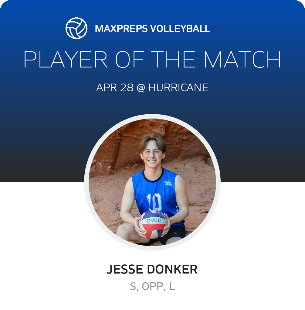 Player of the Match