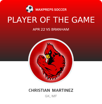 Player of the Match