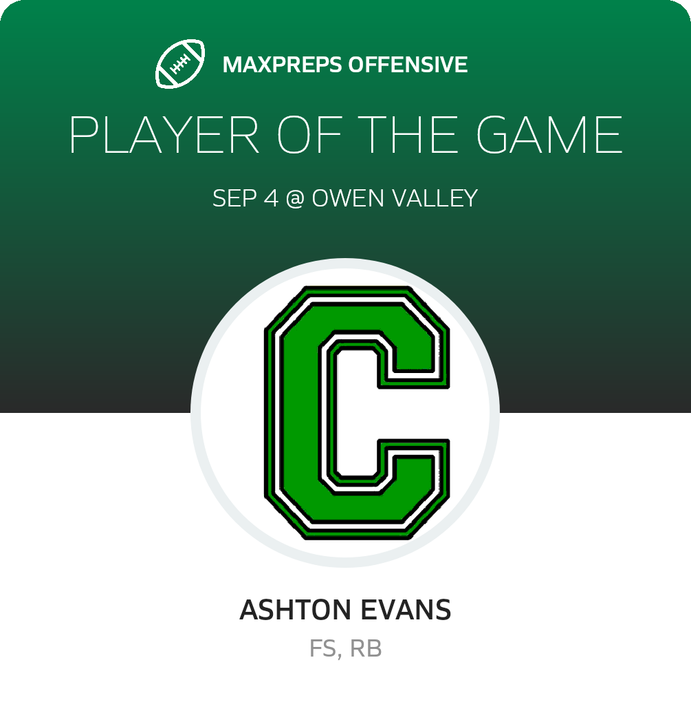 Players of the Game