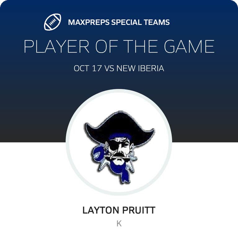 Player of the Game