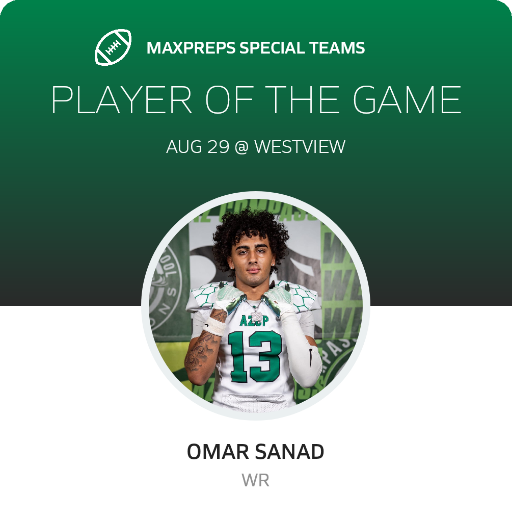 Players of the Game