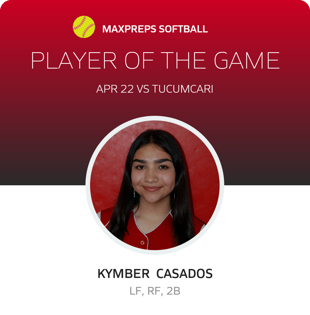 #2 Kymber Casados Player of the Game badge