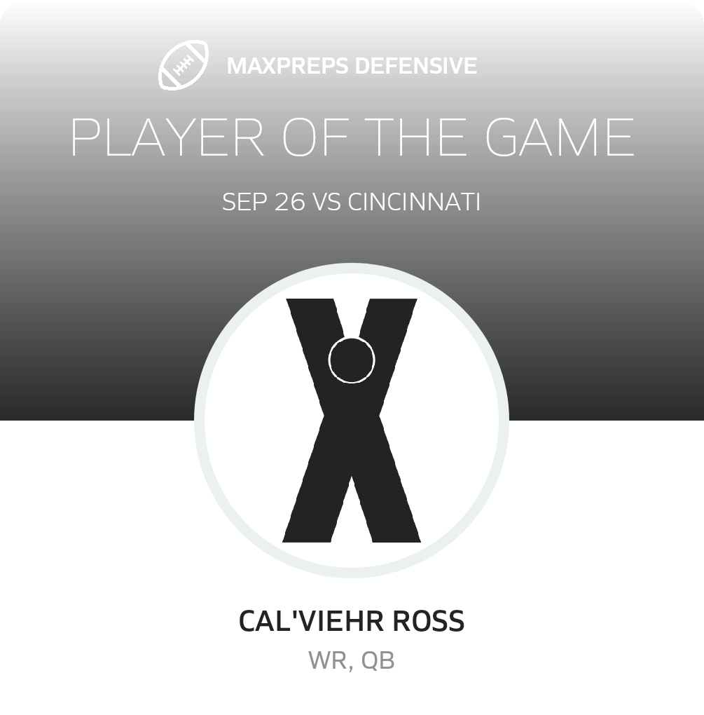 Players of the Game