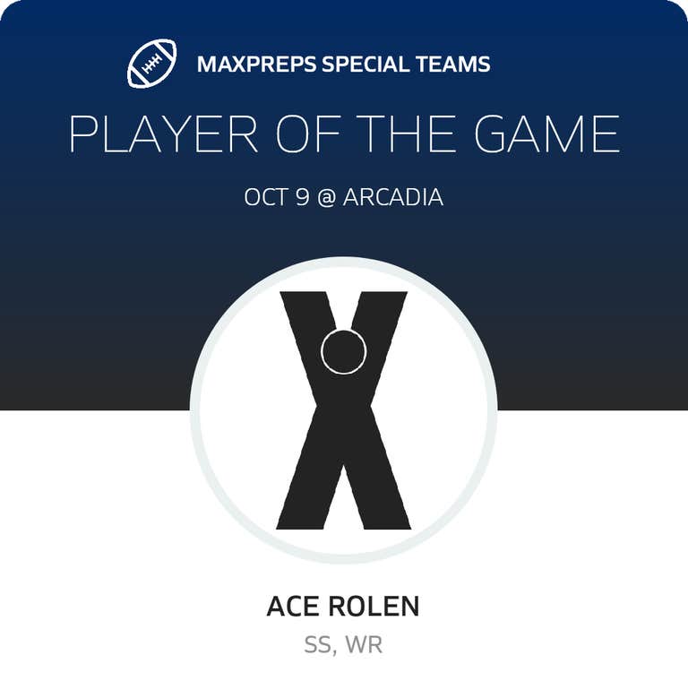 Player of the Game