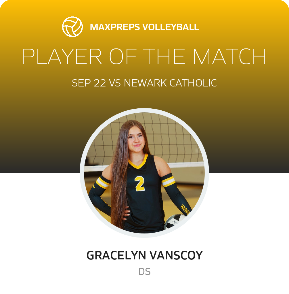 Player of the Match