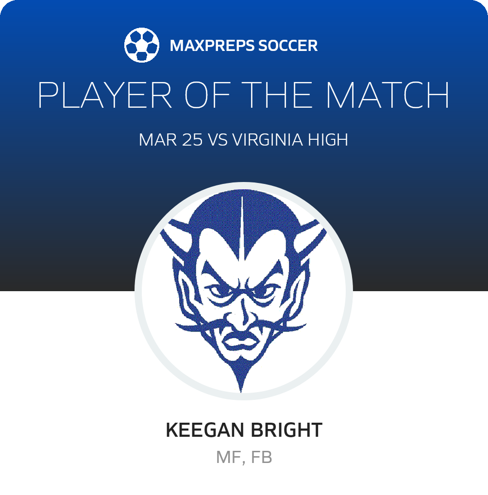 #14 Keegan Bright Player of the Game badge