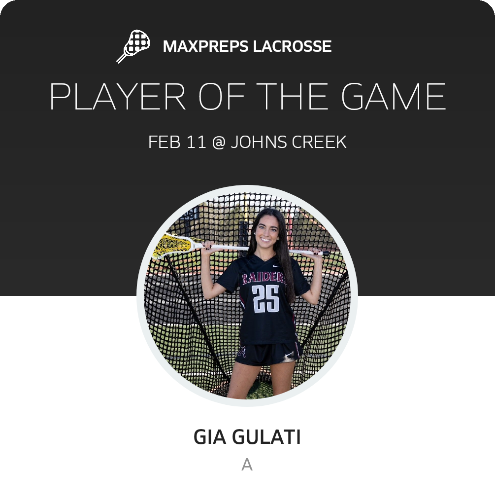 Player of the Game