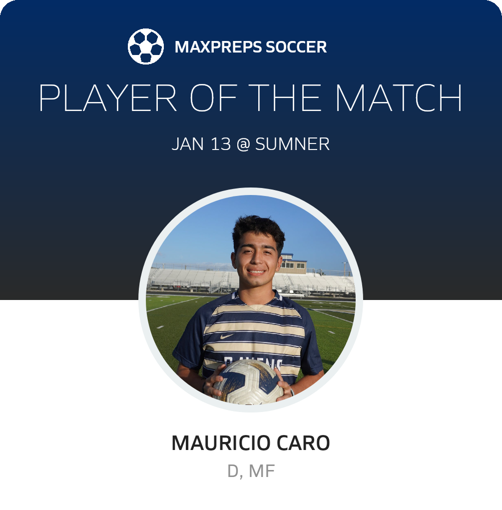 Player of the Match