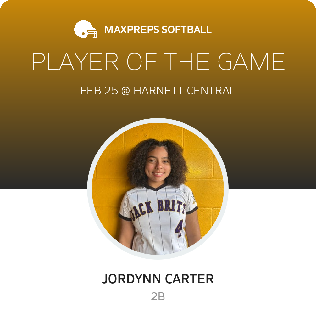 Player of the Game
