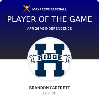 #8 Brandon Cartrett Player of the Game badge