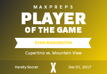 #19 Ryan Washington Player of the Game badge