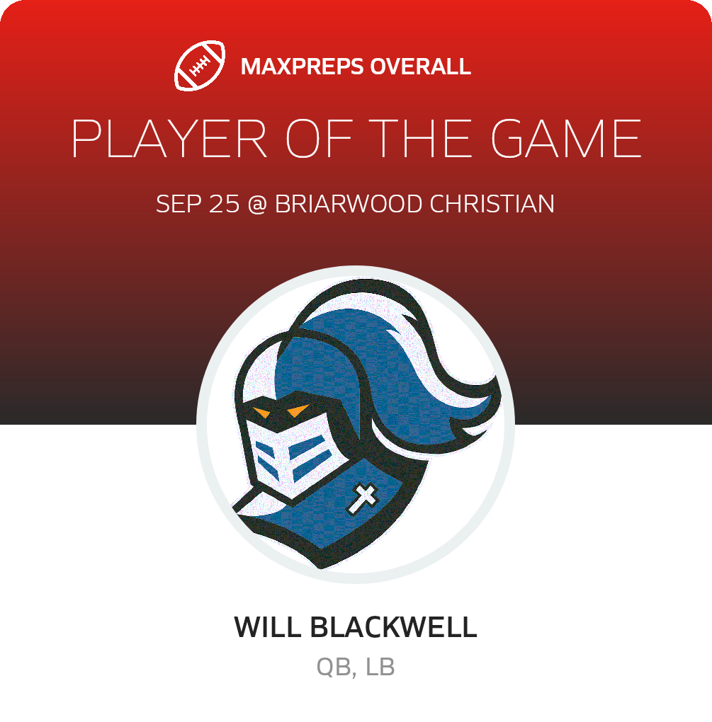 Players of the Game
