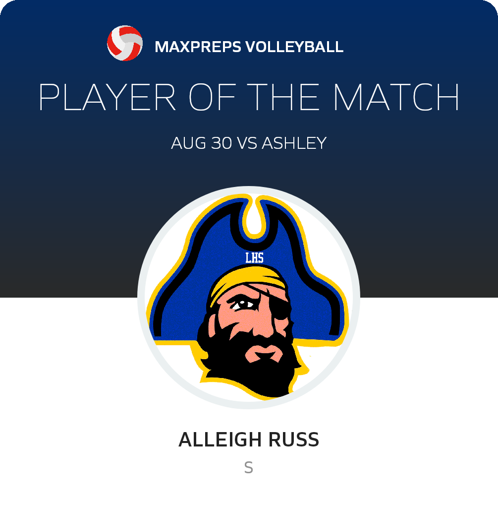 #11 Alleigh Russ Player of the Game badge