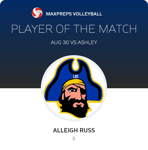 #11 Alleigh Russ Player of the Game badge