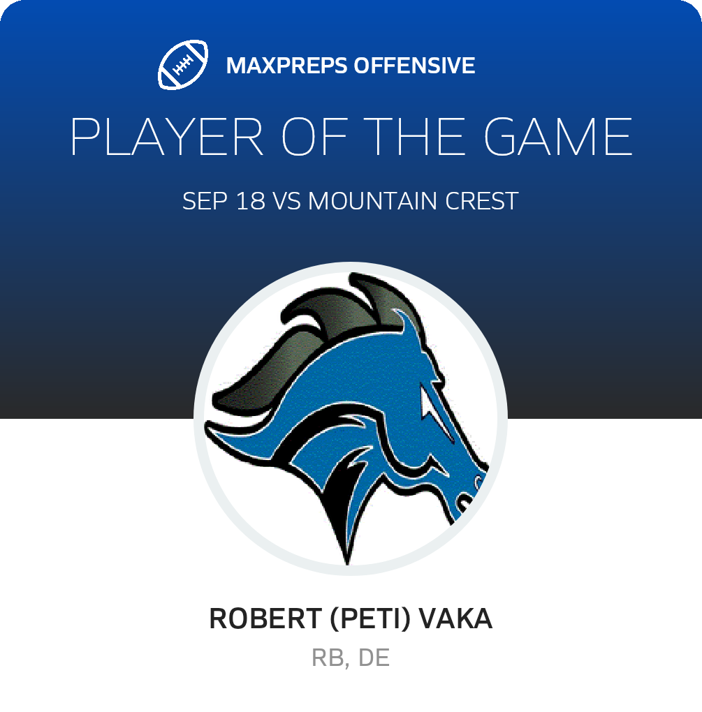 Players of the Game
