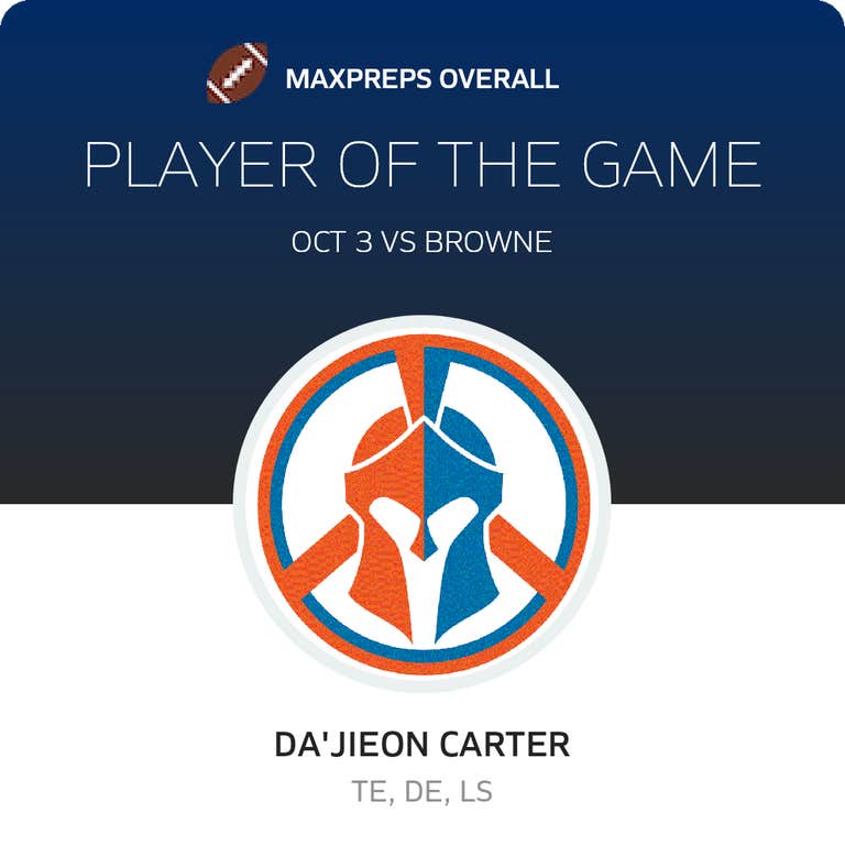 Player of the Game