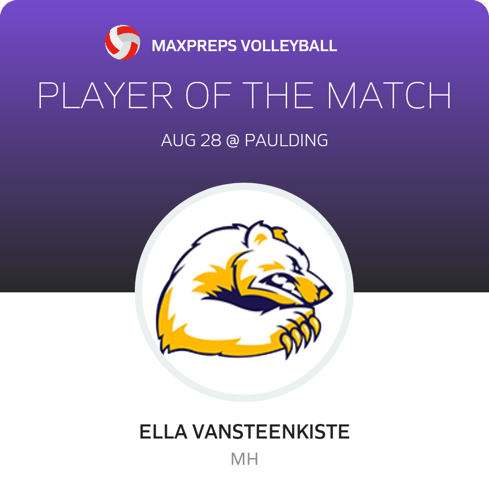 #10 Ella Vansteenkiste Player of the Game badge