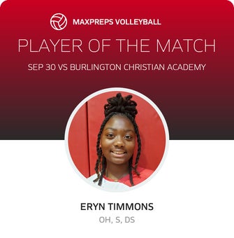 Player of the Match