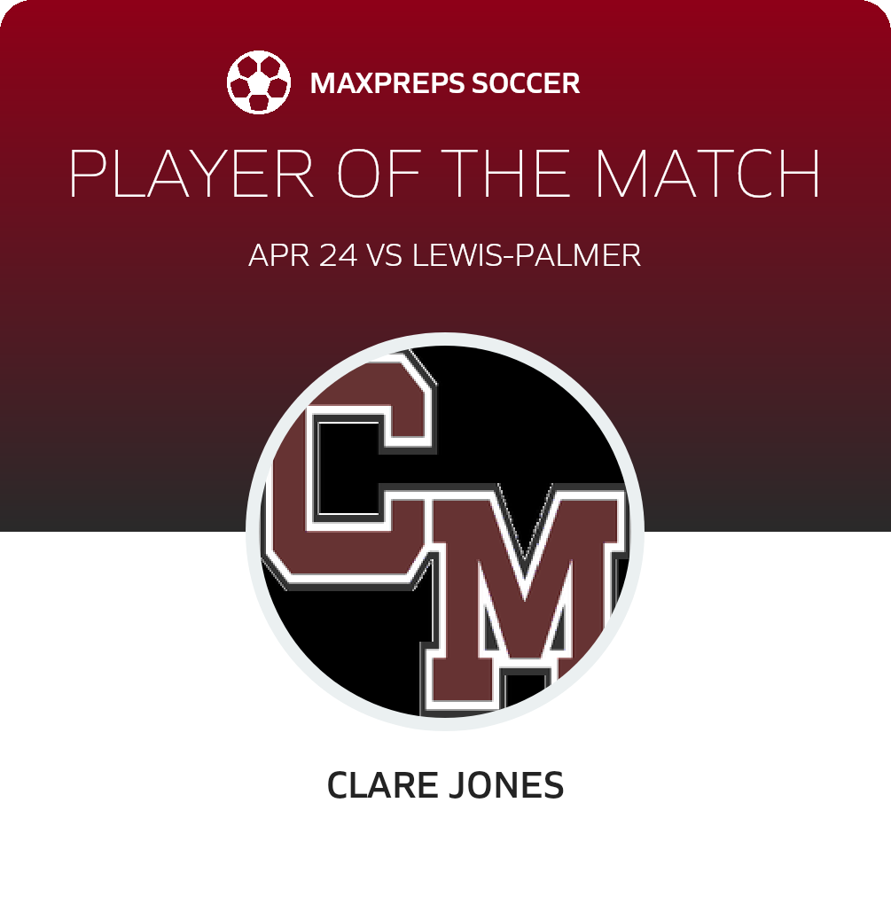 Player of the Match