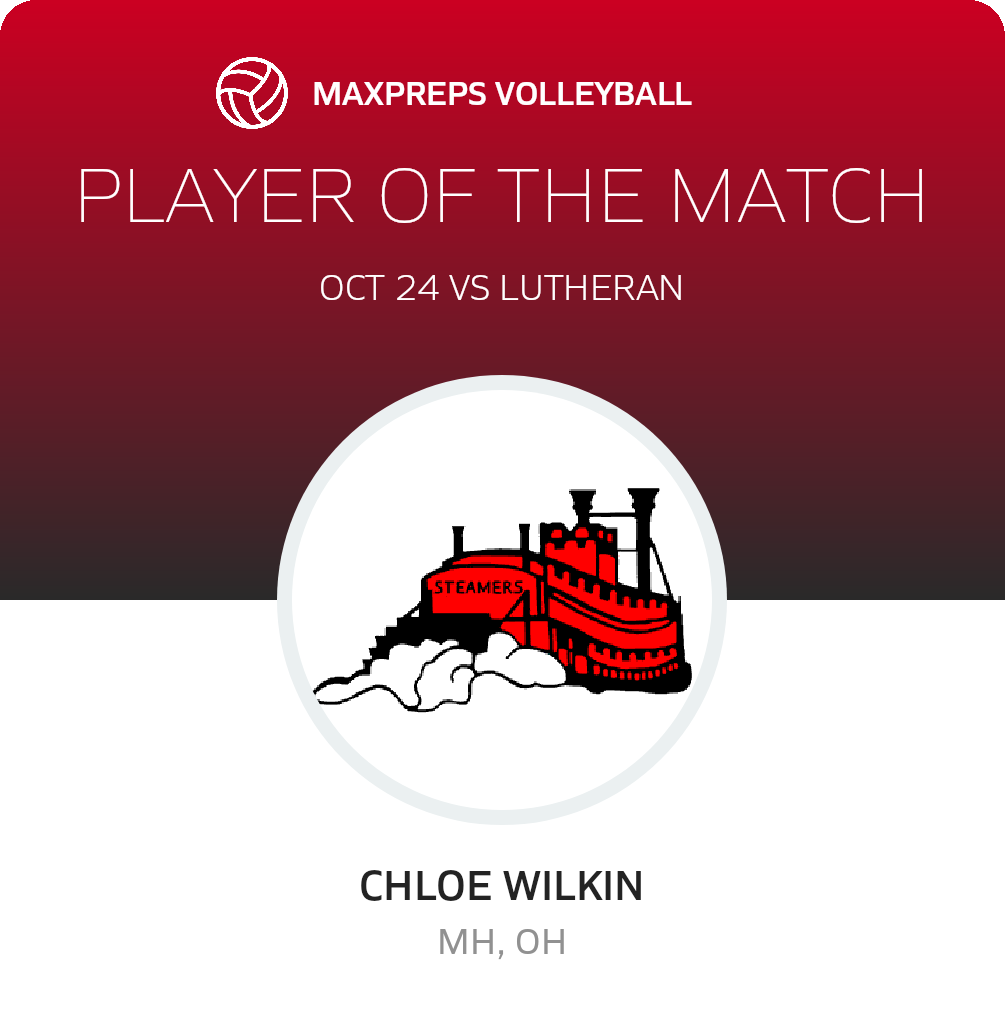 Player of the Match