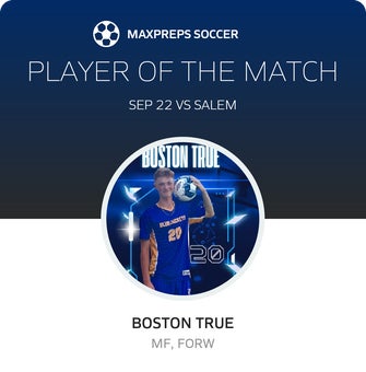 Player of the Match