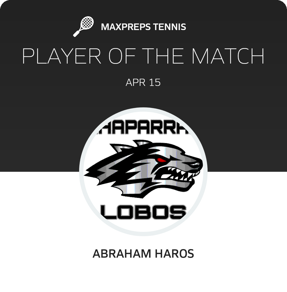 Player of the Match