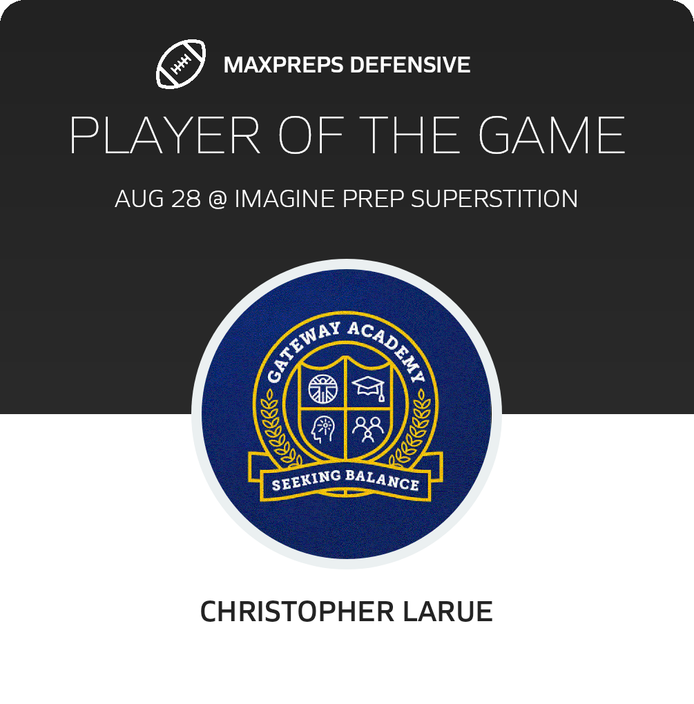 Players of the Game