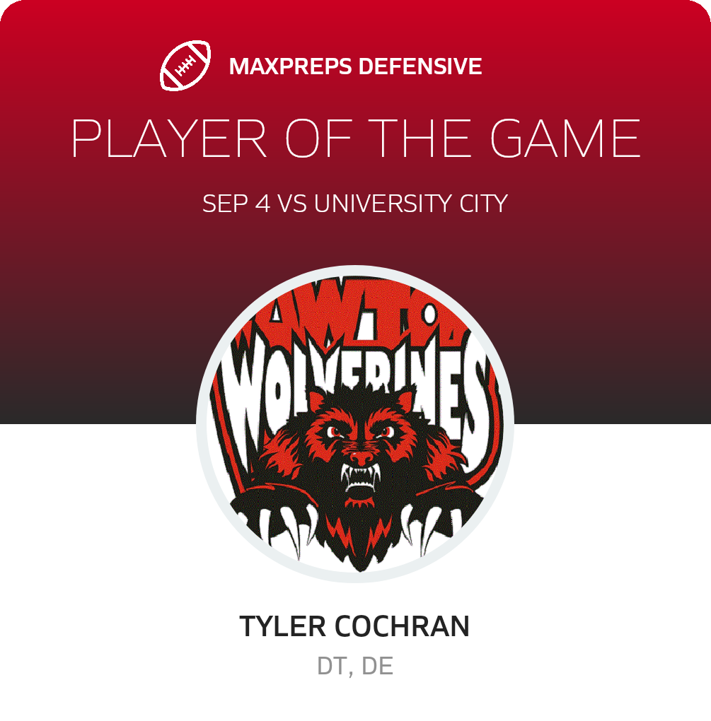 Players of the Game