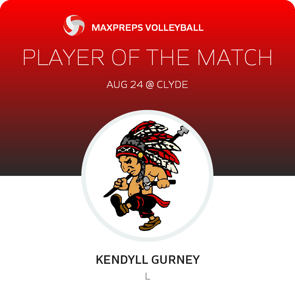 #24 Kendyll Gurney Player of the Game badge