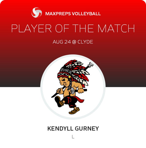 #24 Kendyll Gurney Player of the Game badge