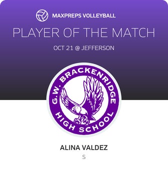 Player of the Match