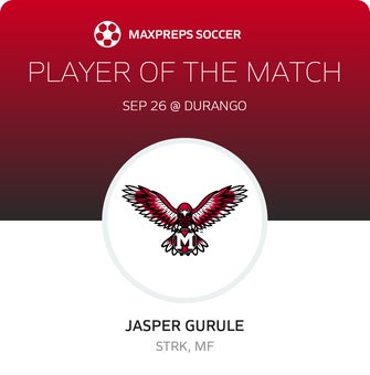 Player of the Match
