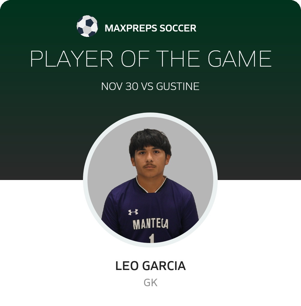 #1 Leo Garcia Player of the Game badge