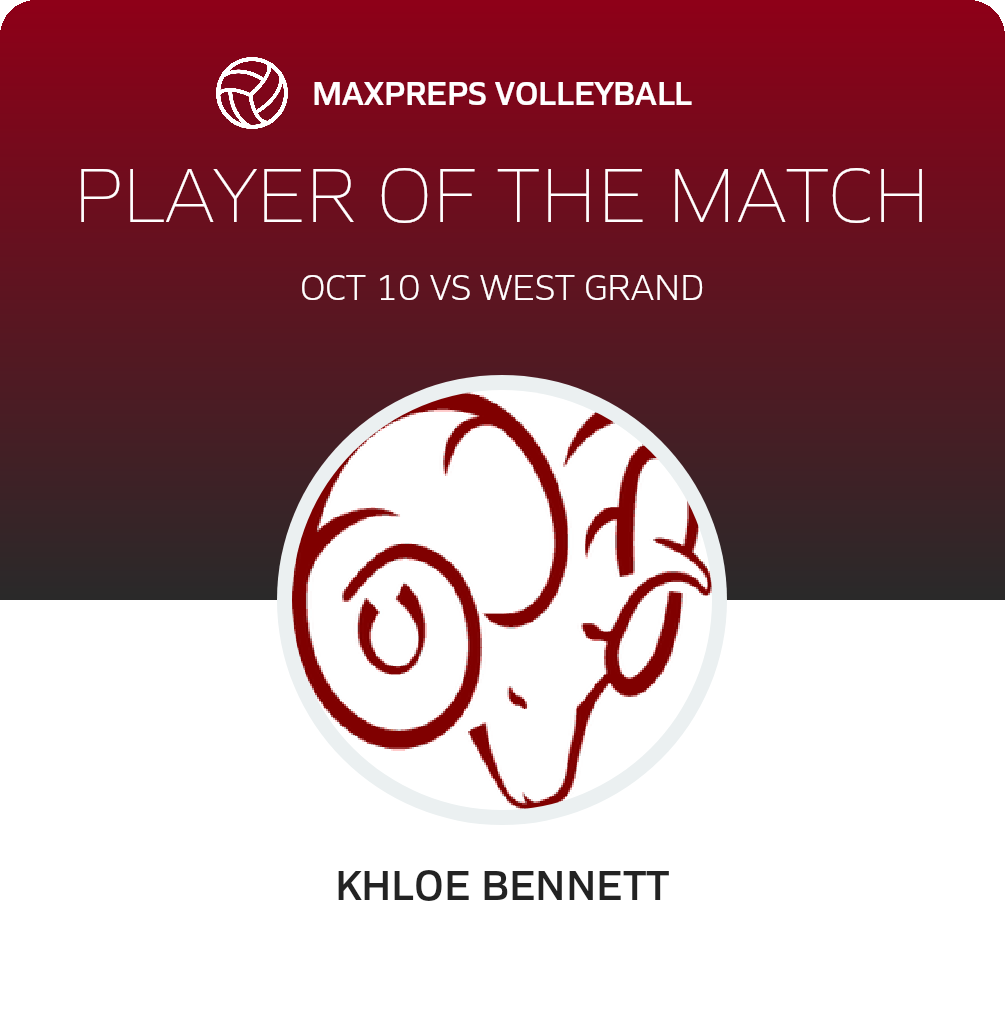 Player of the Match