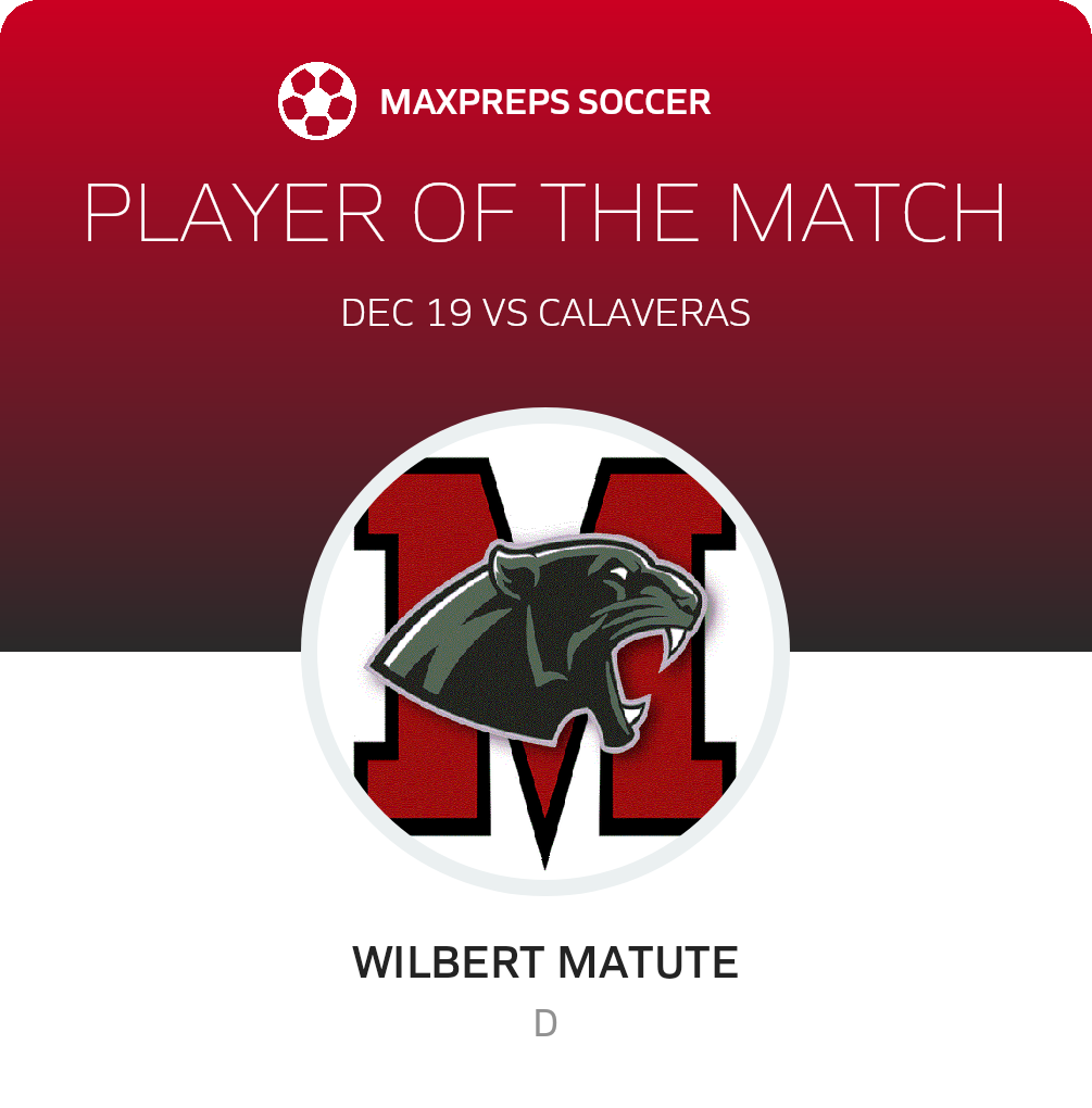 Player of the Match