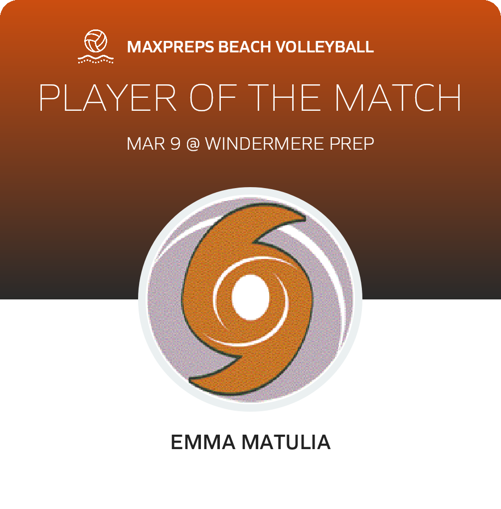 Player of the Match