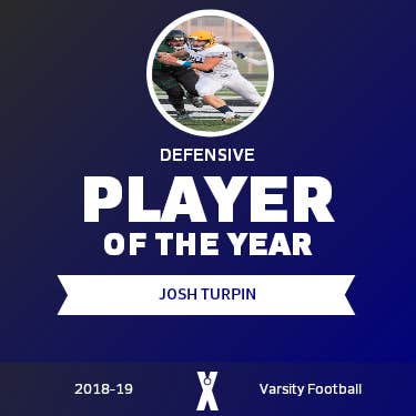 Player of the Year