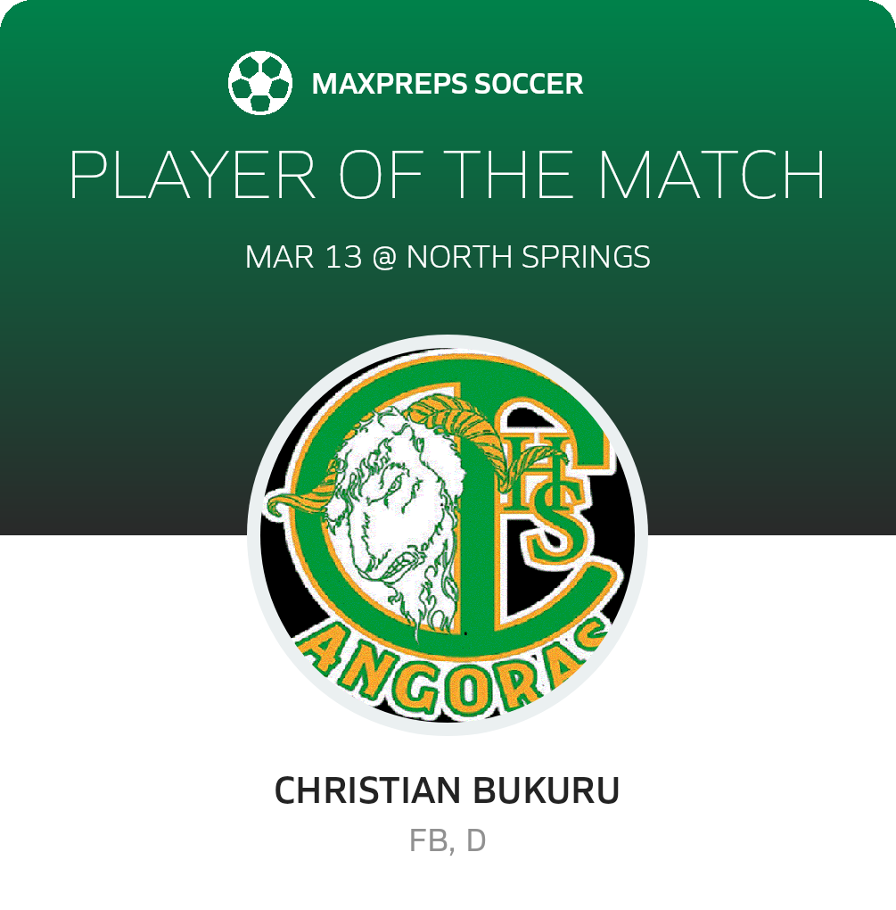 Player of the Match