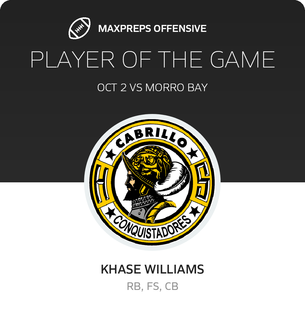 Players of the Game