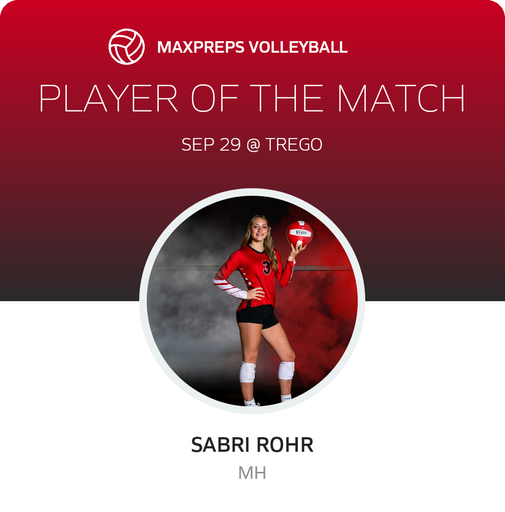 Player of the Match