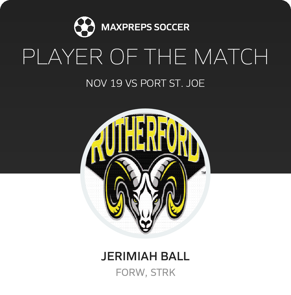 Player of the Match