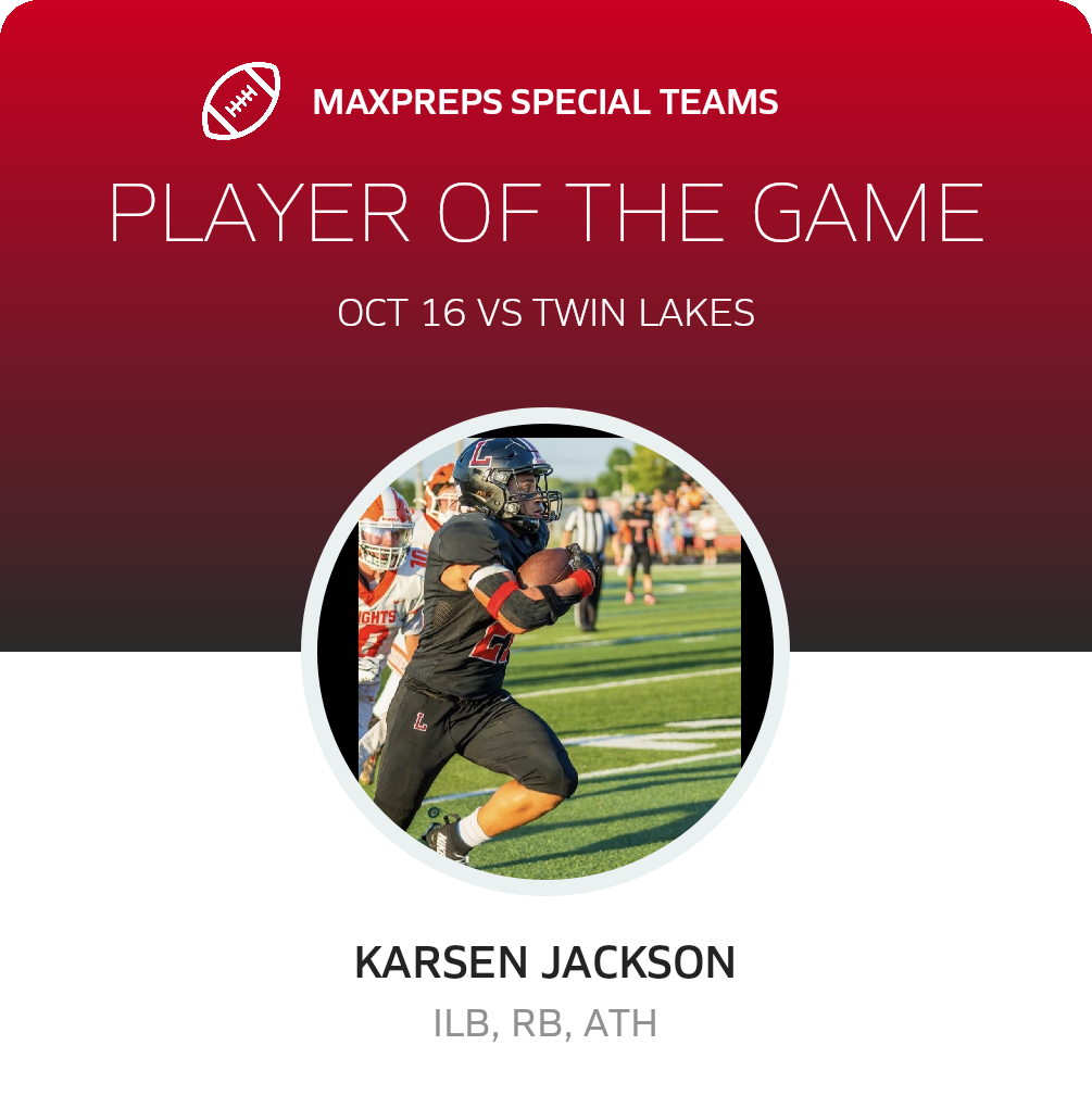 Players of the Game