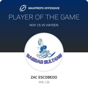 Players of the Game