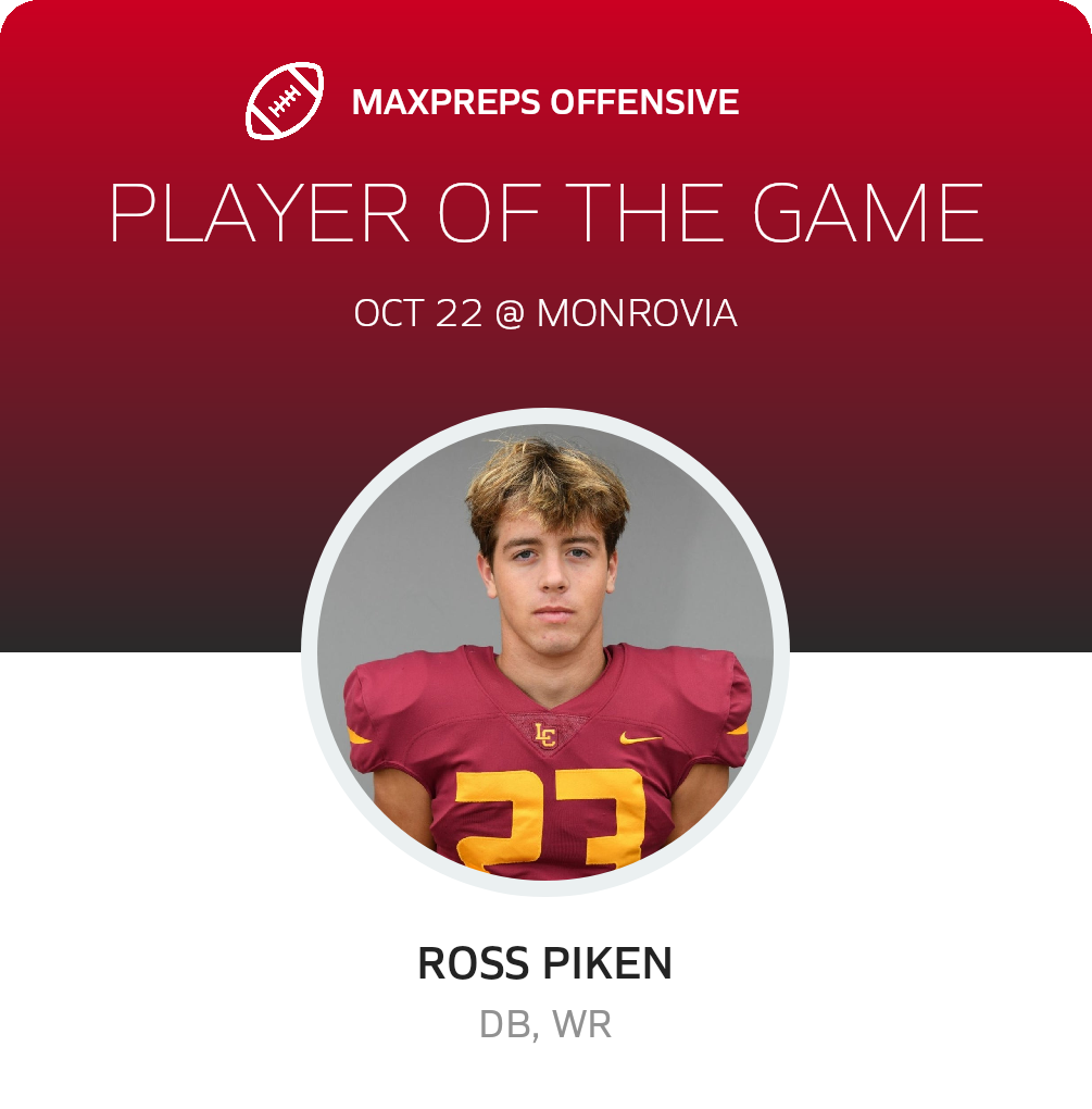 Players of the Game