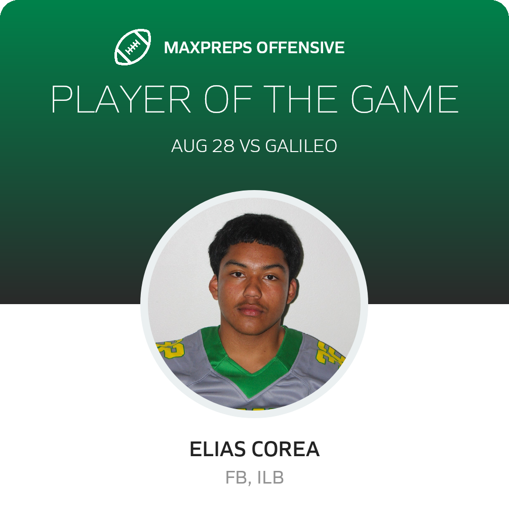 Players of the Game