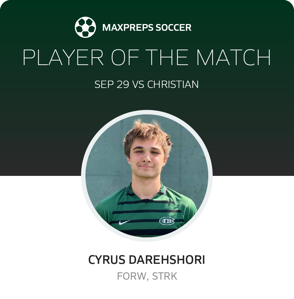 Player of the Match