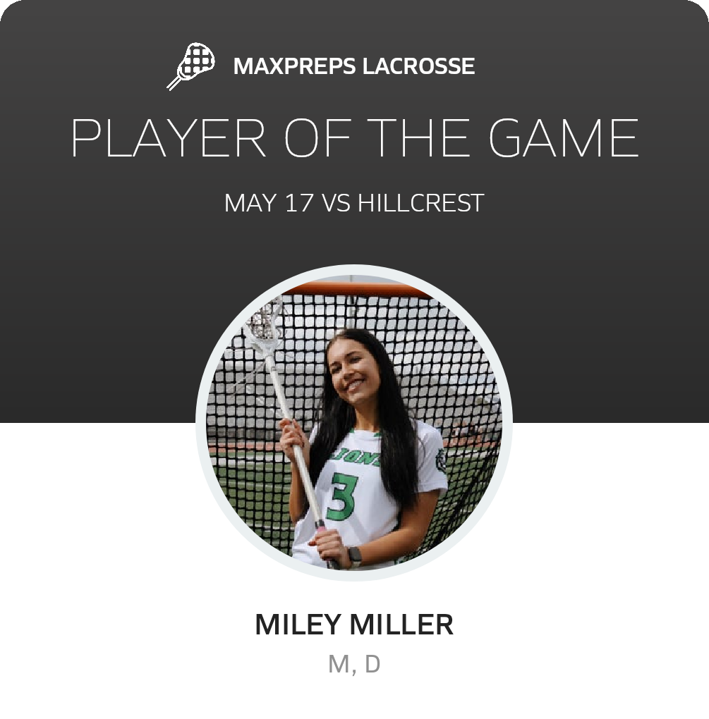 Player of the Game