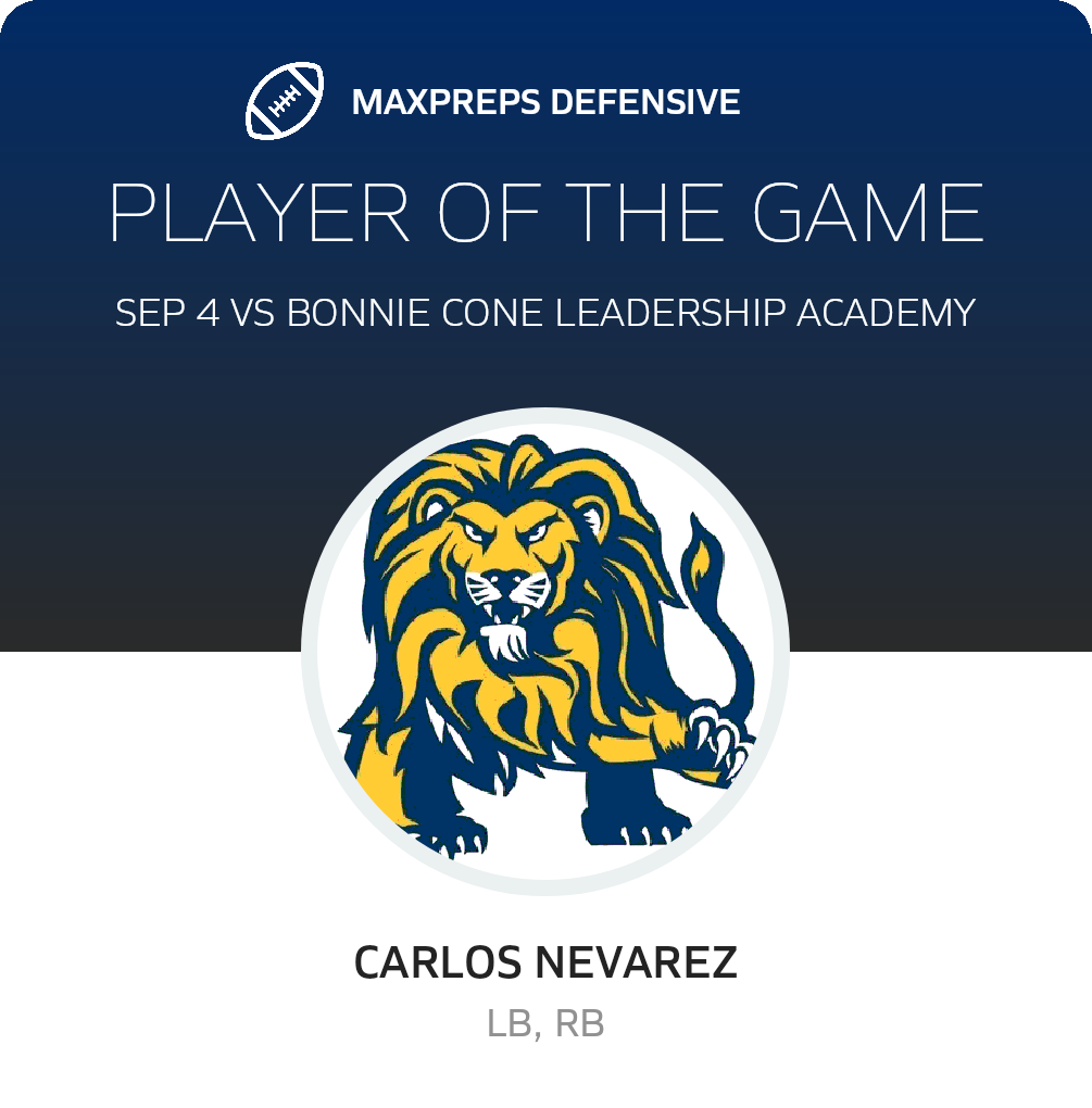 Players of the Game