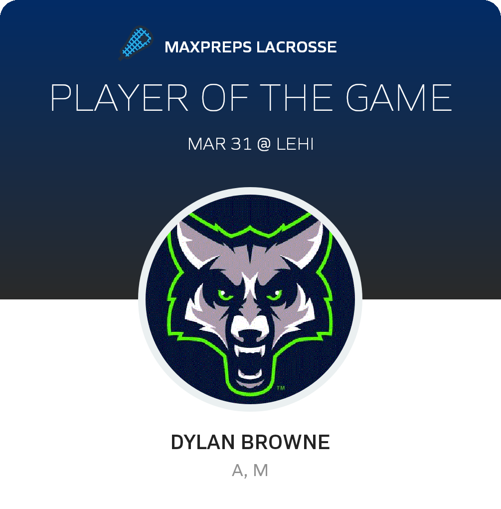 Player of the Game