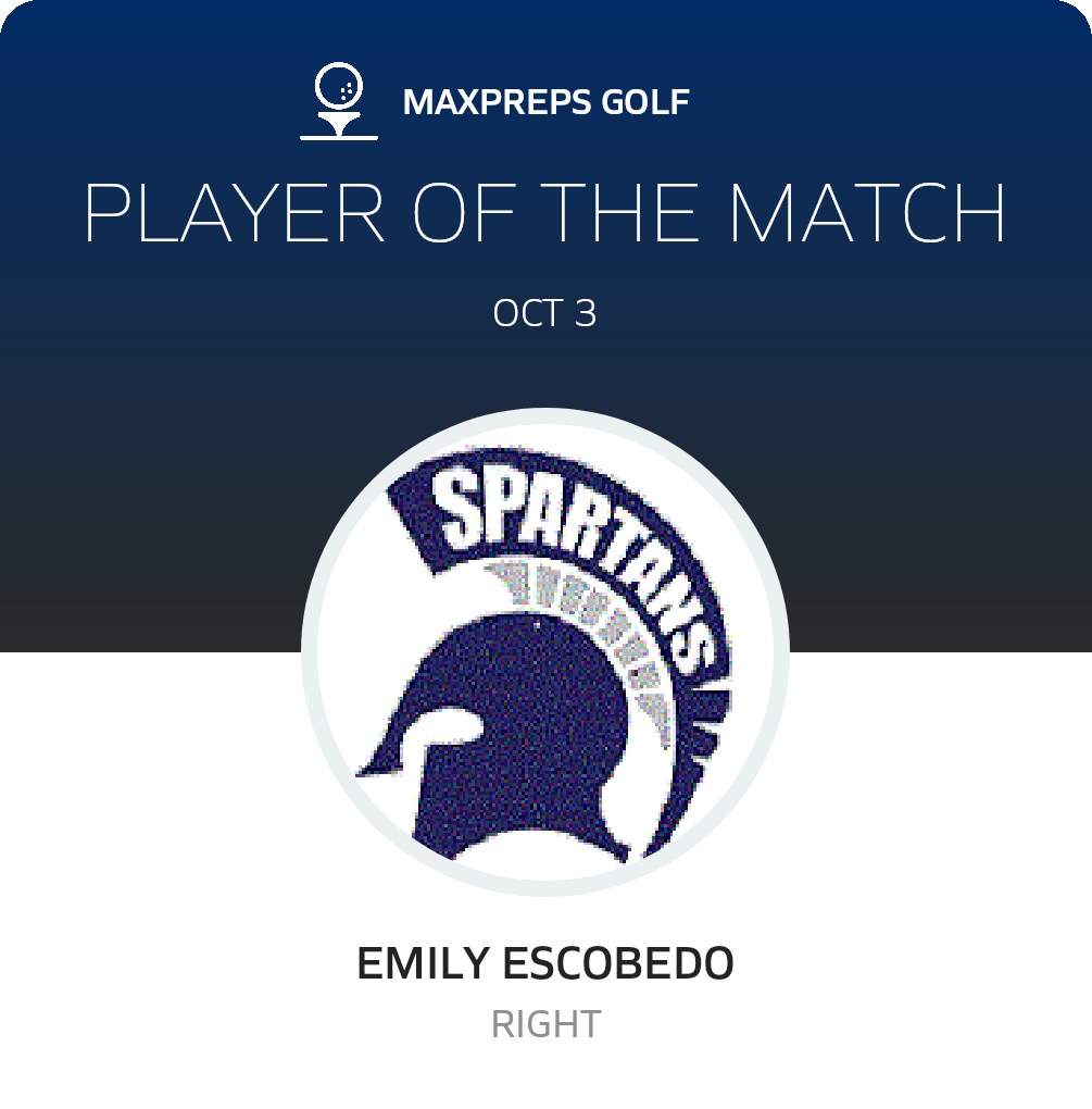Player of the Match